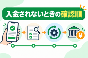 先払い買取で入金されないときの確認順｜受付・査定・銀行反映