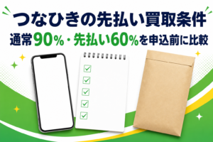 つなひきの先払い買取条件｜通常90%・先払い60%を申込前に比較